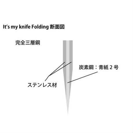 5f5435c4f9c5901f38ad9134