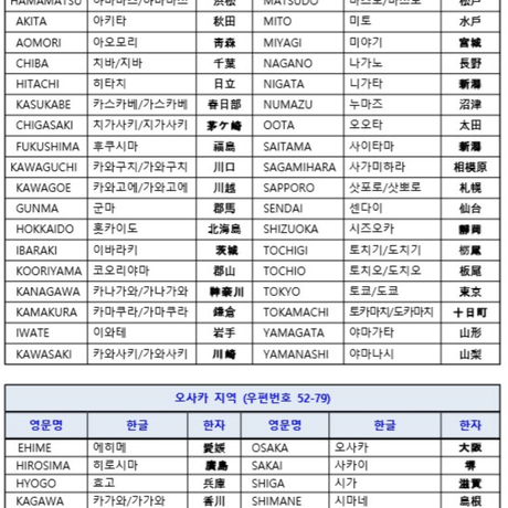 5ea6d91e51576203a95cd1cf