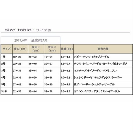 59cb75d2c8f22c14310009e5