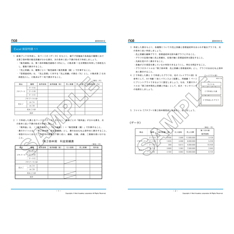 複合グラフ Stores