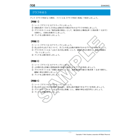 レーダーチャート Stores