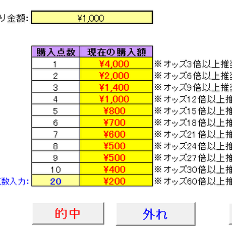 5c9ee7f22c96c1318dc8266f