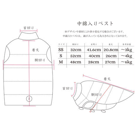 5bc9a8615496ff1d1400022e