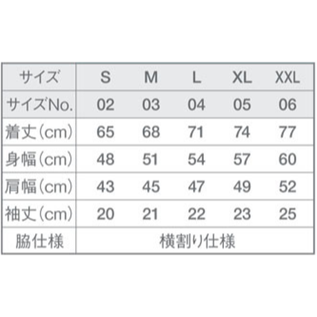 5b5465935f786650a100256b