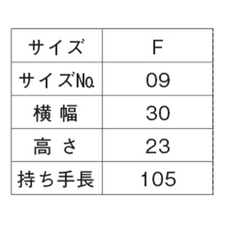 597c2fecc8f22c34c6001233