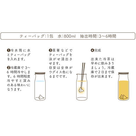 591fc312f22a5b52f800d7da