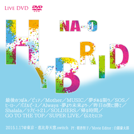 56ba12a33cd482b074002620