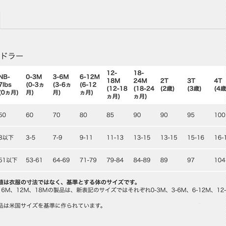 5b9521ac5f78666c4300005d