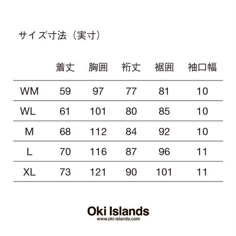 5c028ed0c49cf31913f1f4e7