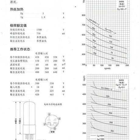 5bf2d3a72a28620ecc000294