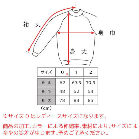 5c55d6de3b6365128b7fd78f
