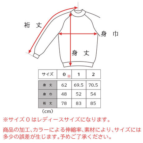 5e06a8335b120c2a184d5243