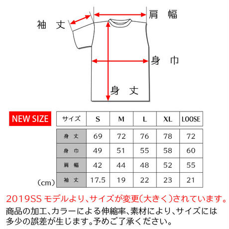 5ca142612c96c1525e937ba2