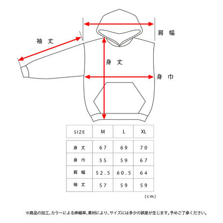 5f59a2a5f4cd003c535b784f