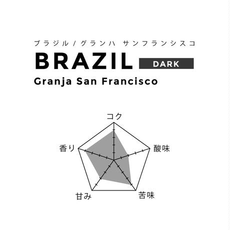 5905a3221a704b1098004044