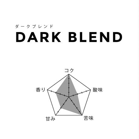 582d395f9821cc0c0f000fc3