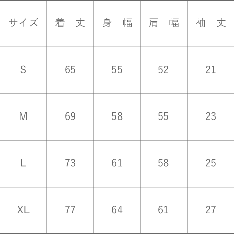 5cf333bad211bf786e7b3fd7