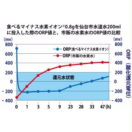 593e13e0c8f22c4d3d01cfb8