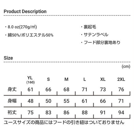 5a03ba90428f2d5e7900347f