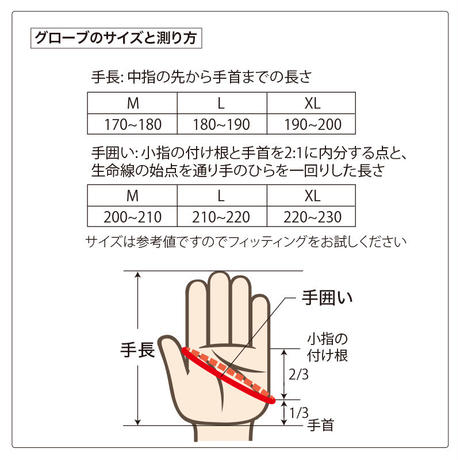 5d5bc5222e89b7373fd0e0e4