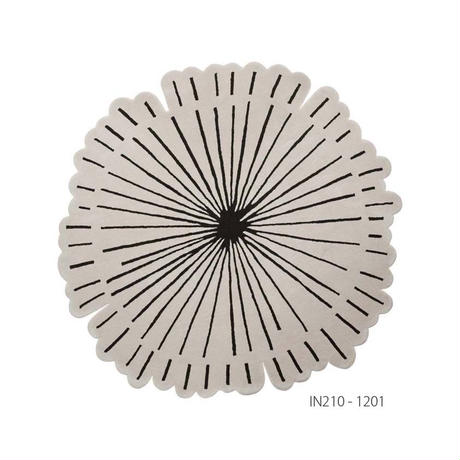 550be6c43bcba94d89003325