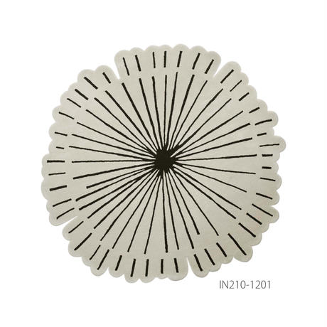 5ad0bc7b5496ff6ae000202f