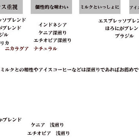 5c31a952c2fc2855e05063f2