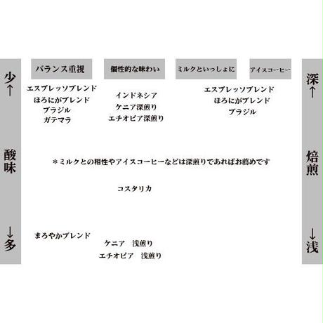 5c31a952c2fc2855e05063f2
