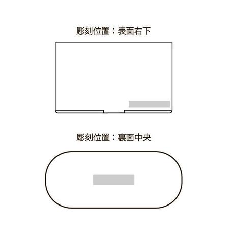 5d96a92abc45ac0c5a34a4ce