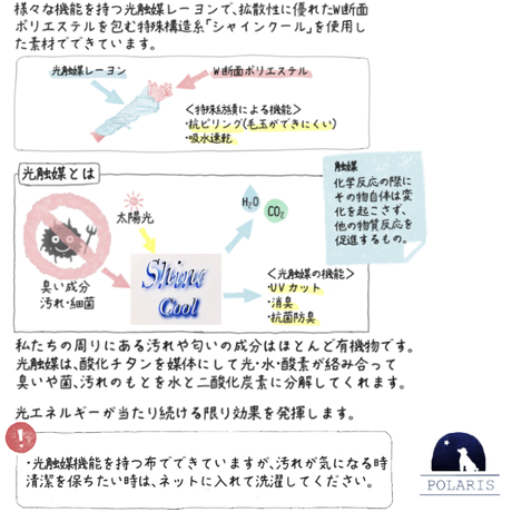 5924217ff22a5b1cbd001305