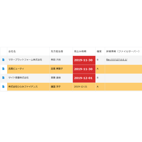 5dc66598c6aeea1cd9e53947