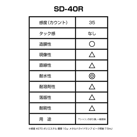 5a682164f22a5b619200042c
