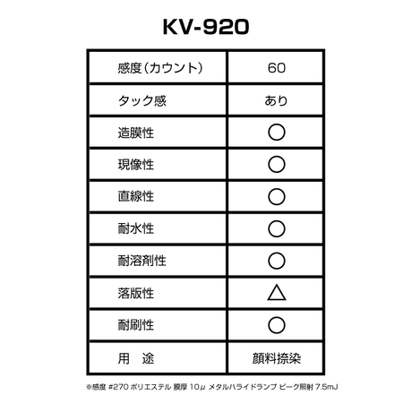 5a5ec6c3ed05e61c5d003098