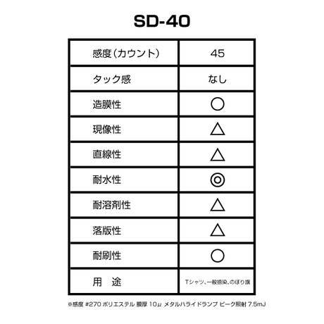 5a5ed62d3210d54f48002e84