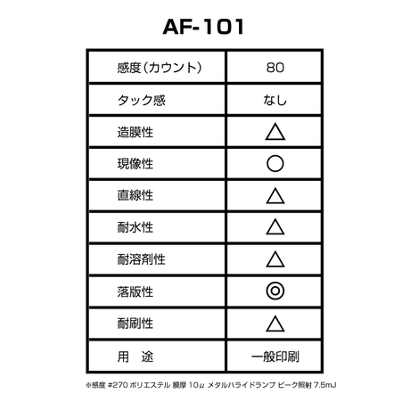 5a68315bc8f22c119e000304