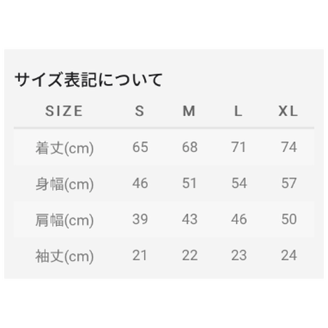 5f2e824ad7e1d85aee291f02
