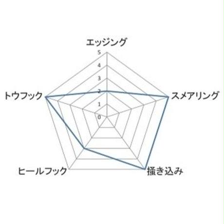 5c147d0b7cd361115ceb8f8a