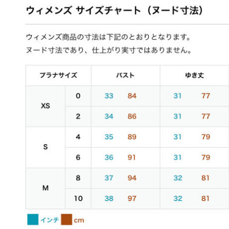 5f7d73ad93f6195acdceecda