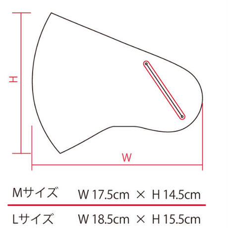 5f742c8f8f2ebd09134d3702