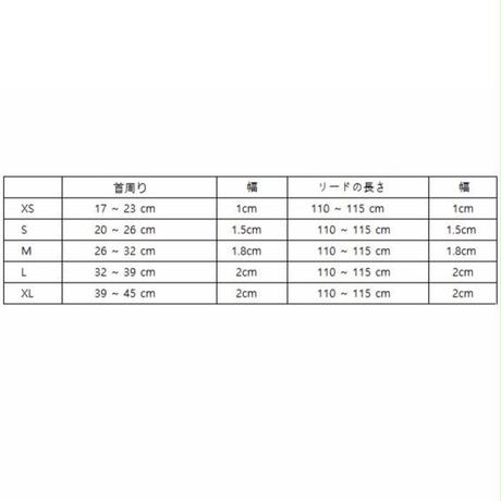 5836daf499c3cd5784001c45
