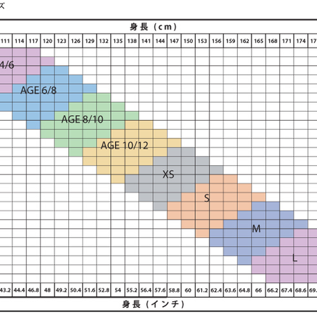5ab49e315f786629ab000d08