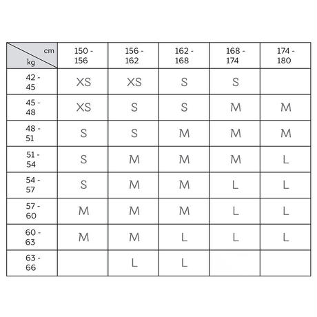 59c3bfd4c8f22c4ebc0002a1