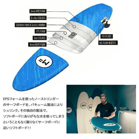 5ae01ded122a7d2a3b000161