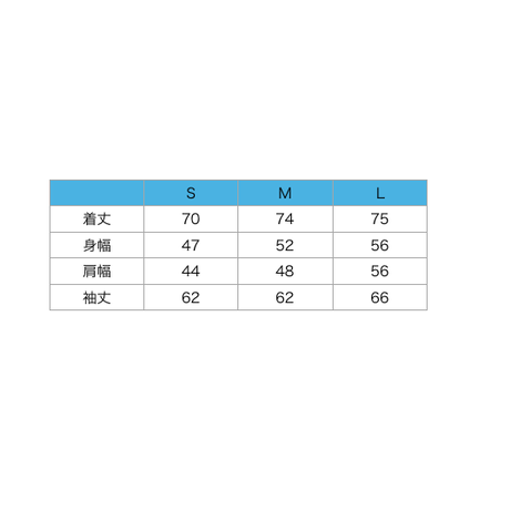 5abb9faf122a7d350900340f