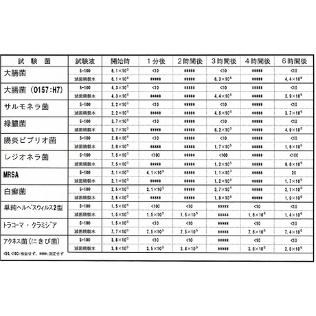 5eb3bcb3bd21784fcaa258ec