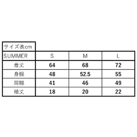 5d033358c3a96751de1c4195