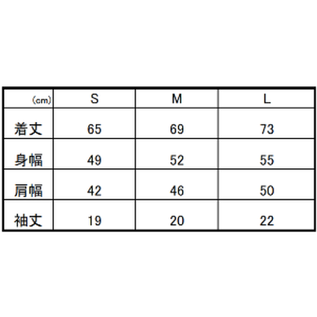 5e882c532a9a42069aee8ab6