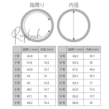 5d42880a0838292335a7e227