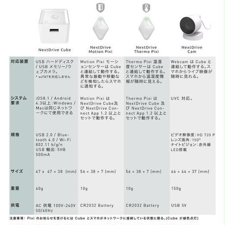 58e7192002ac642bf50009ba