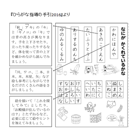 58033b01a458c081db00edbf